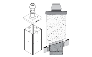 Комплект базовый SCHIEDEL UNI UraTOP двухходовой без вентиляции 1,5 п.м, D 14/18 см