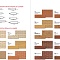 Системы навесных вентилируемых фасадов VFN с облицовкой из настоящей немецкой клинкерной плитки 